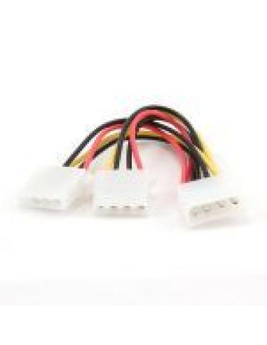 GEMBIRD CABLE CORR. DE 1 MOLEX A 2MOLEX